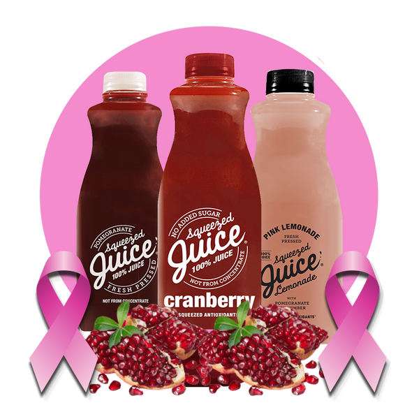 Breast Cancer Awareness Bundle