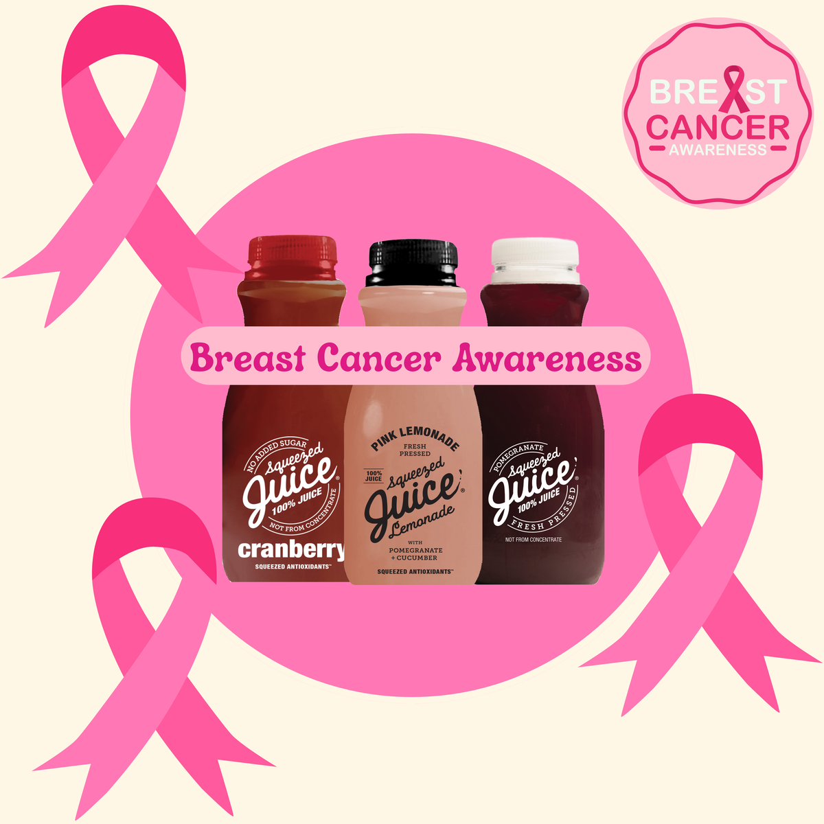Breast Cancer Awareness Bundle