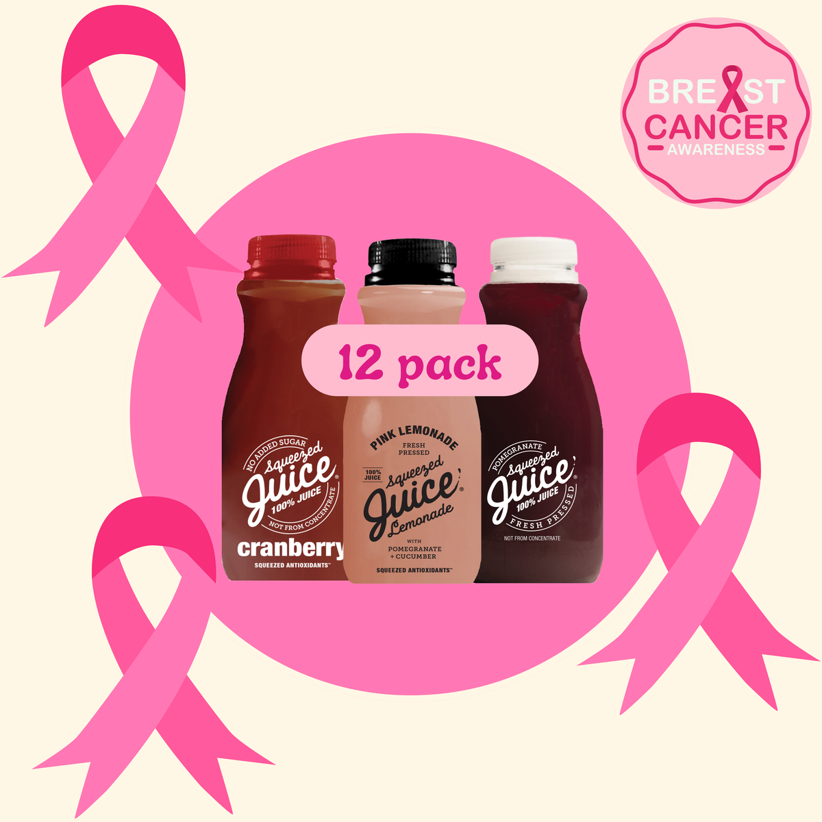 Breast Cancer Awareness Bundle